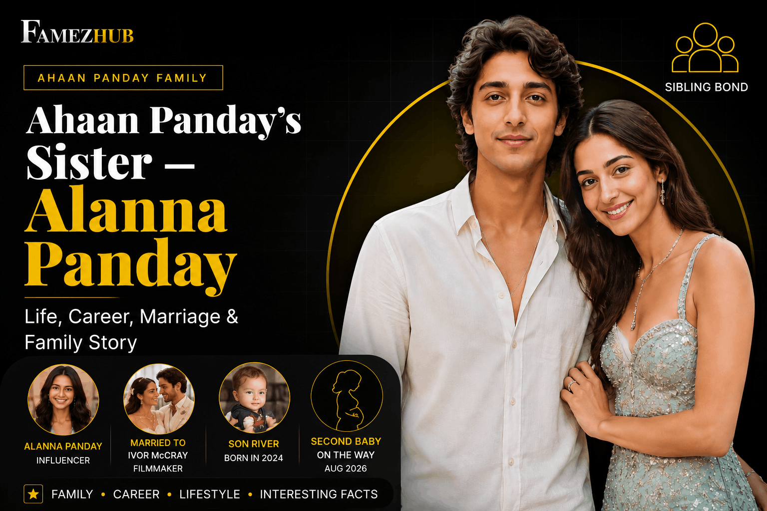Ahaan Panday's Sister — Alanna Panday (1)