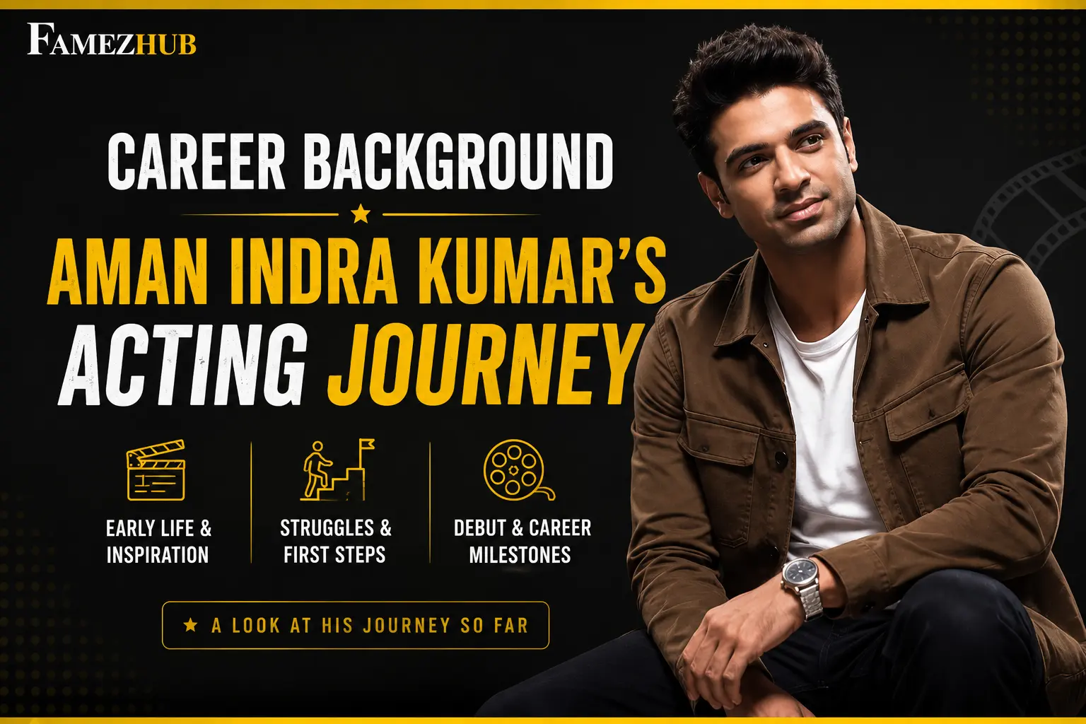 Career Background — Aman Indra Kumar's Acting Journey Aman Indra Kumar acting journey and career background