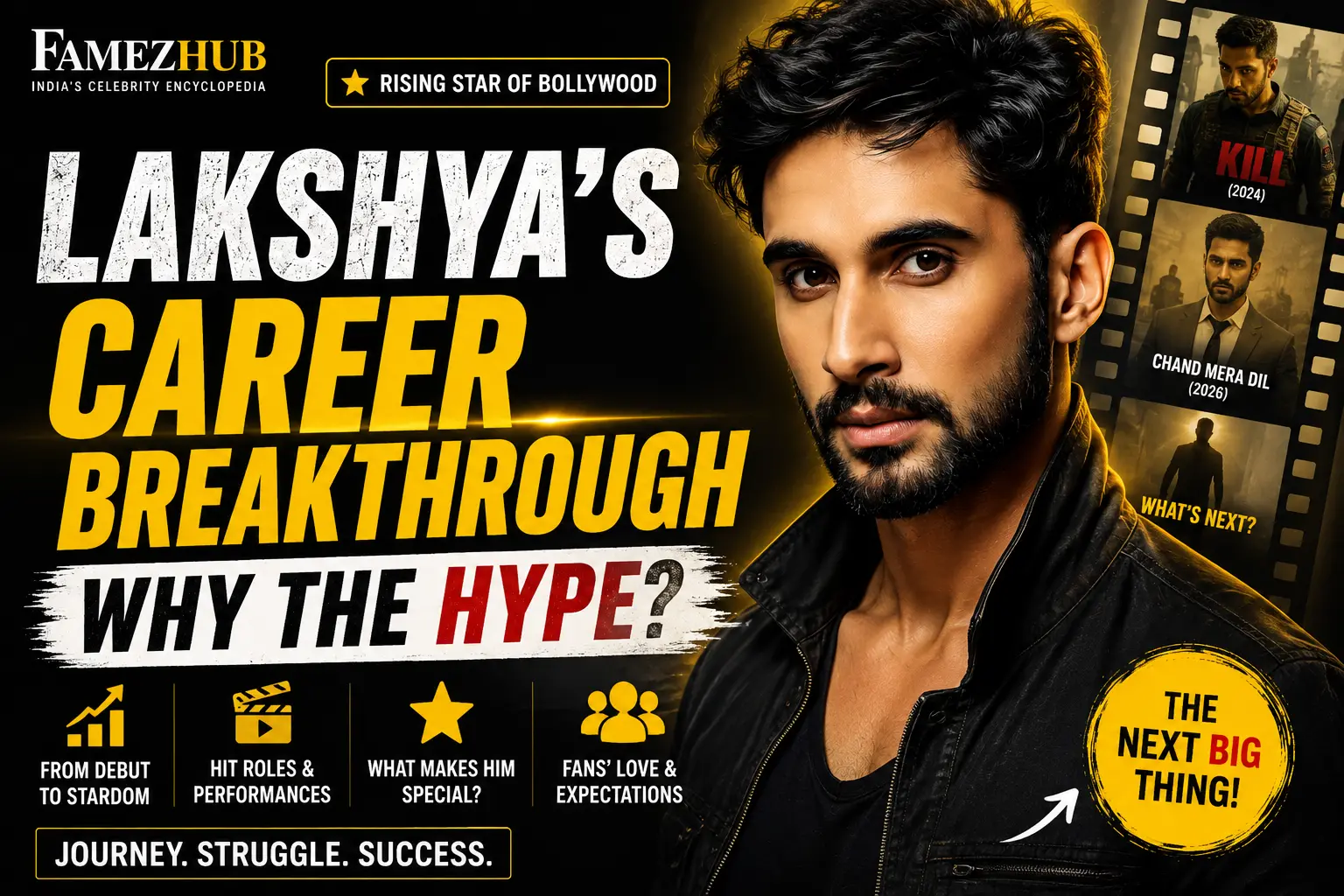 Lakshya career breakthrough and rise to fame after Kill movie